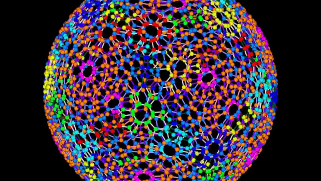 Get best C60 Fullerenes at this top-rated website